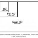 4K-video-resolution-comparison
