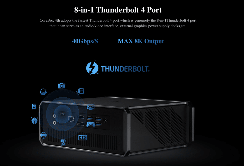 chuwi corebox 4th intel® core™ i3 1215u thunderbolt