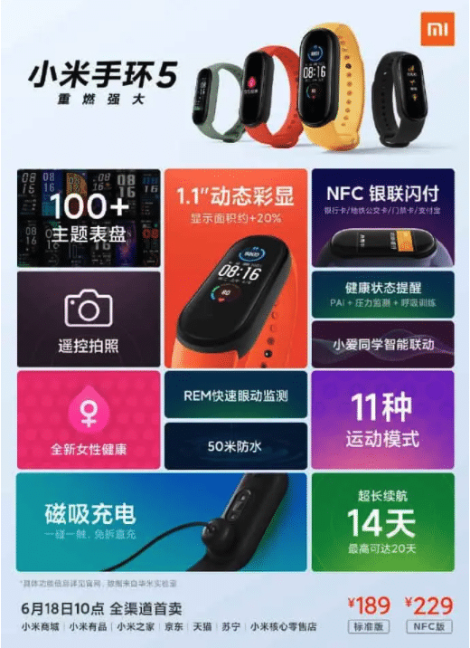 Xiaomi mi band 5 full