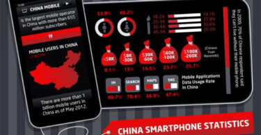 Chinoise en petite tenue