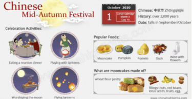 Chinese Mid Autumn Festival