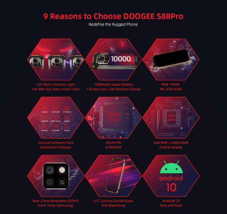 Doogee S88 Pro Details