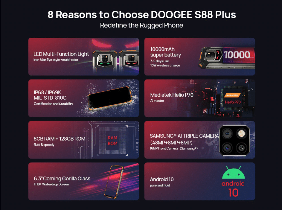 Doogee S88 Plus 2021