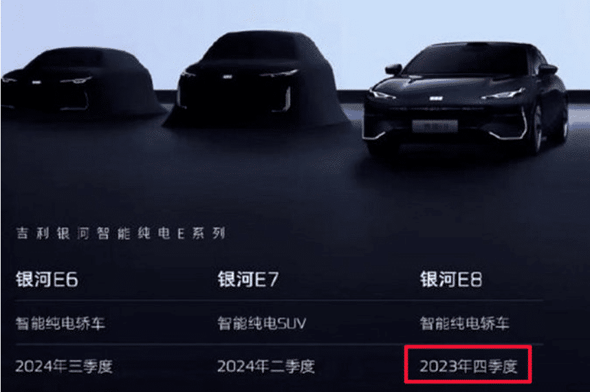 geely’s galaxy e8 all electric sedan coupe q4