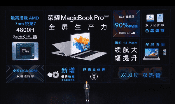 Honor Magicbook Pro Ryzen Edition