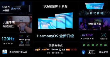 Huawei Smart Screen S