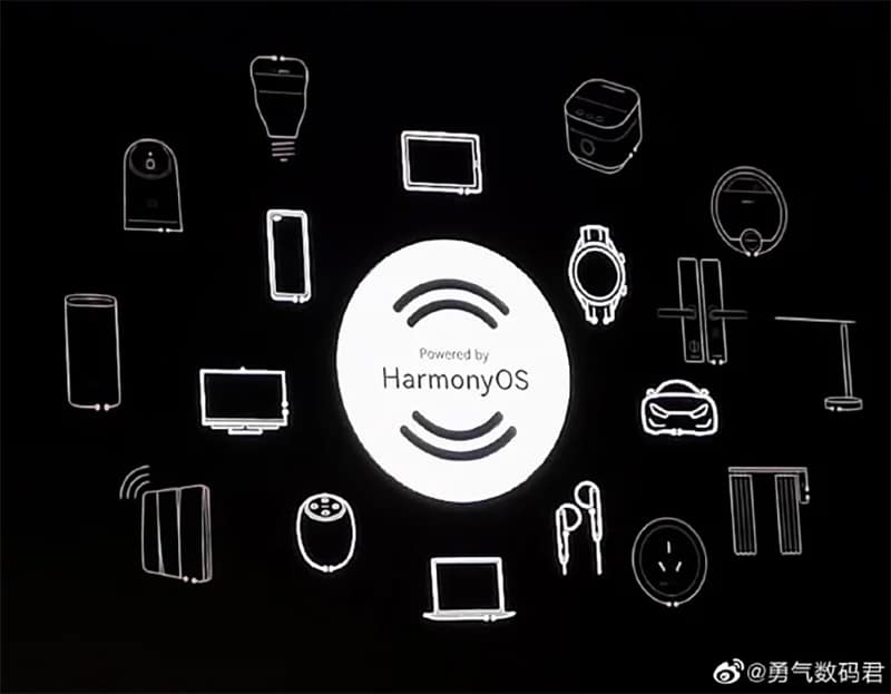 Harmonyos” Logo