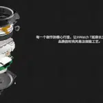 Inwatch_T