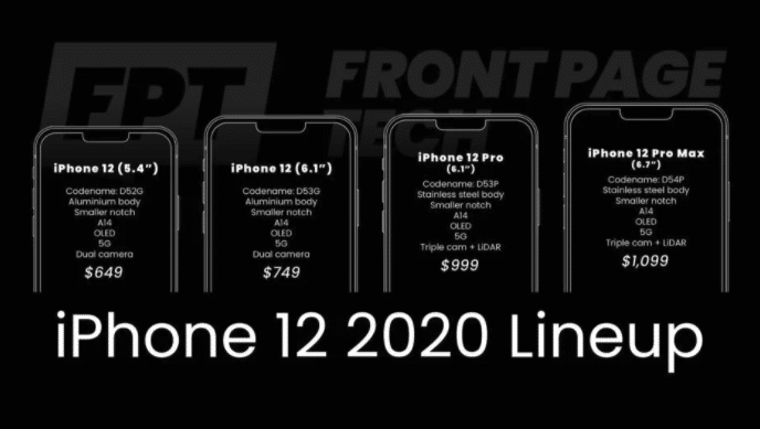 Iphone 12 2020 Lineup