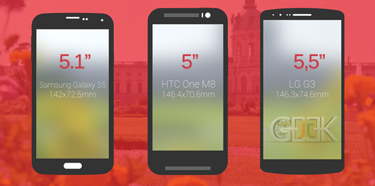 LG G3 S5 M8 size comparison