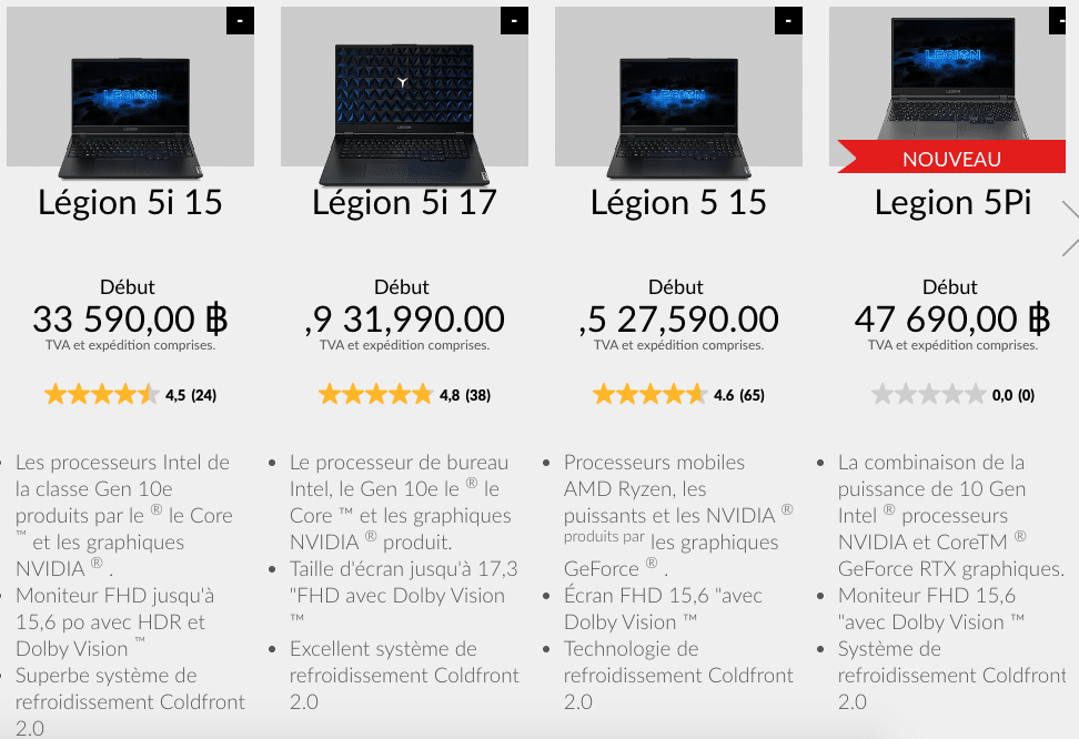 Lenovo Legion 5 Series Details