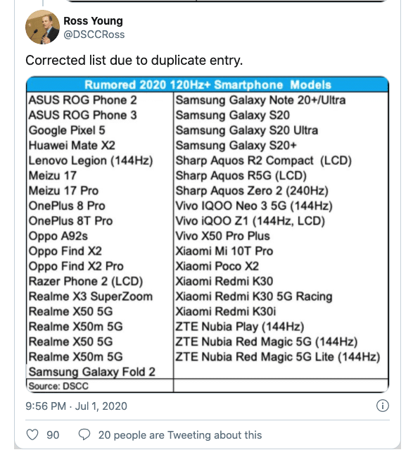 Liste Huawei X2