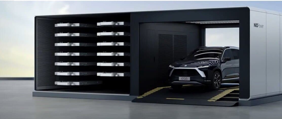nio swap station