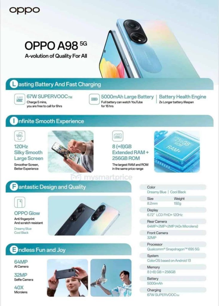 oppo a98 5g details