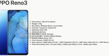 Oppo Reno 3 Global