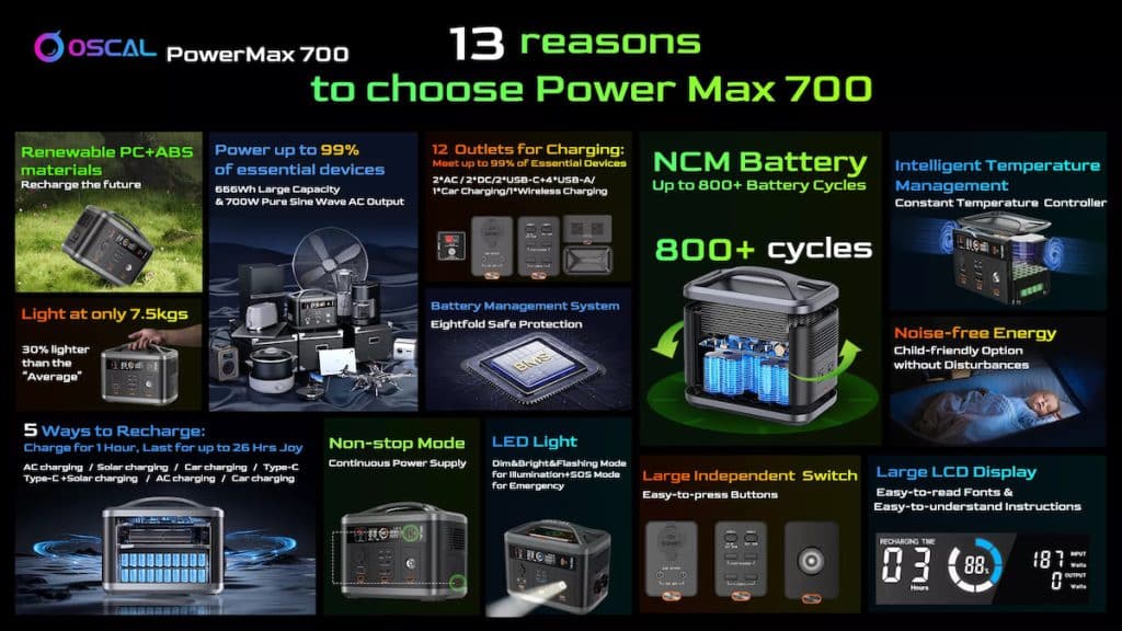 oscal powermax 700 details