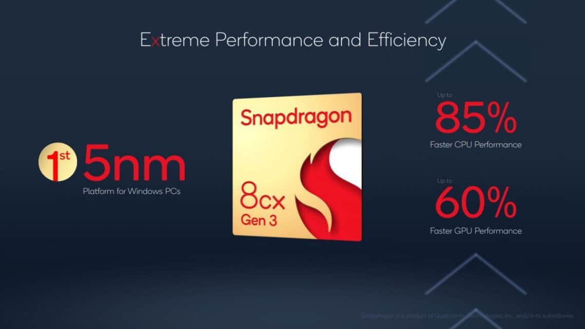 snapdragon 8 gen 3