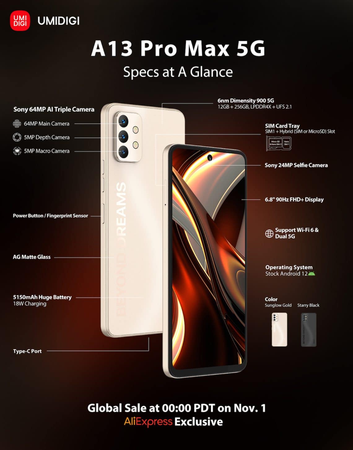 umidigi a13 pro max 5g