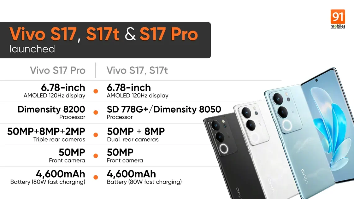 vivo s17 pro