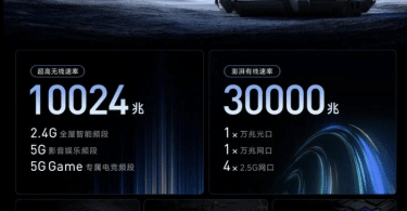 xiaomi 10 gigabit router