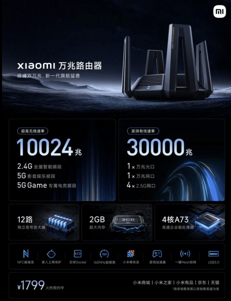 xiaomi 10 gigabit router details