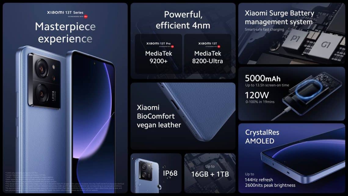 xiaomi 13t pro details