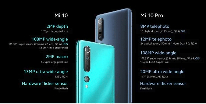 Xiaomi Mi 10 Spec