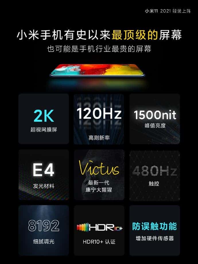 Xiaomi Mi 11 Détails