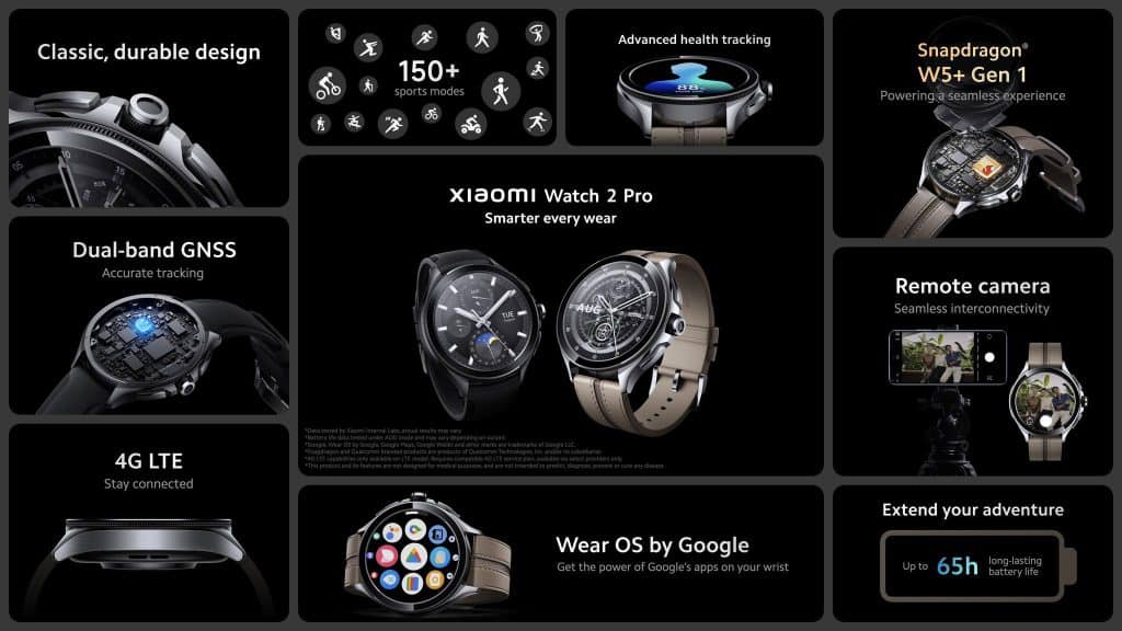 xiaomi watch 2 pro design