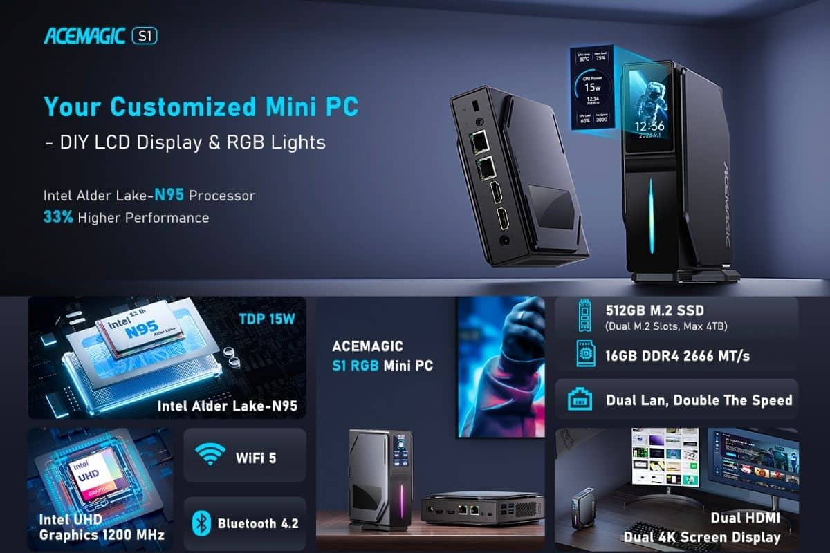  ACEMAGIC S1 Mini PC with DIY LCD Screen, Intel Alder
