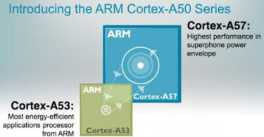 architectures arm cortex-a53 et cortex-a57
