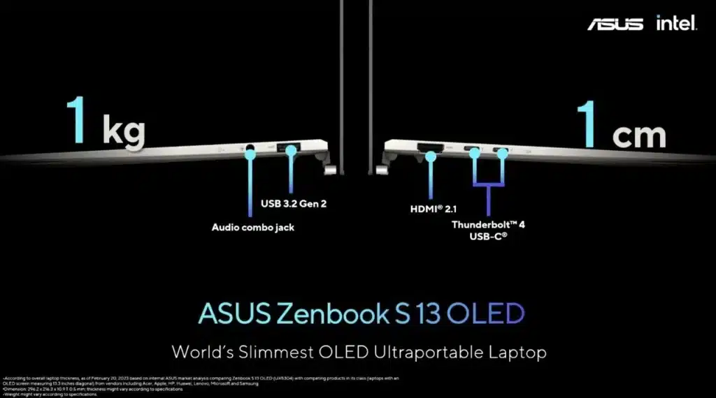 asus zenbook s 13 oled size