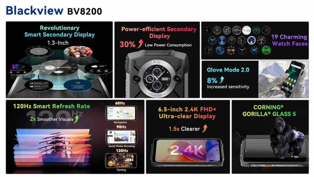 blackview bv8200 details 2