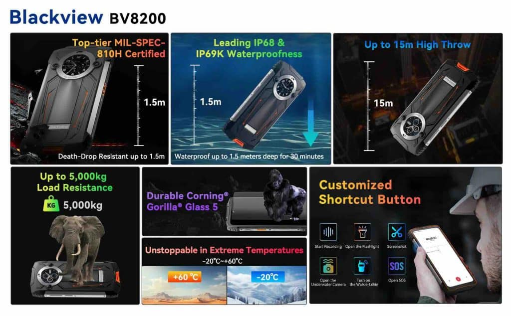 blackview bv8200 details 4