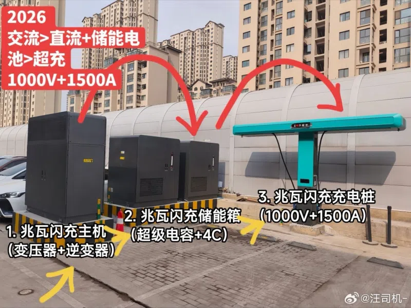 byd megawatt flash charging details