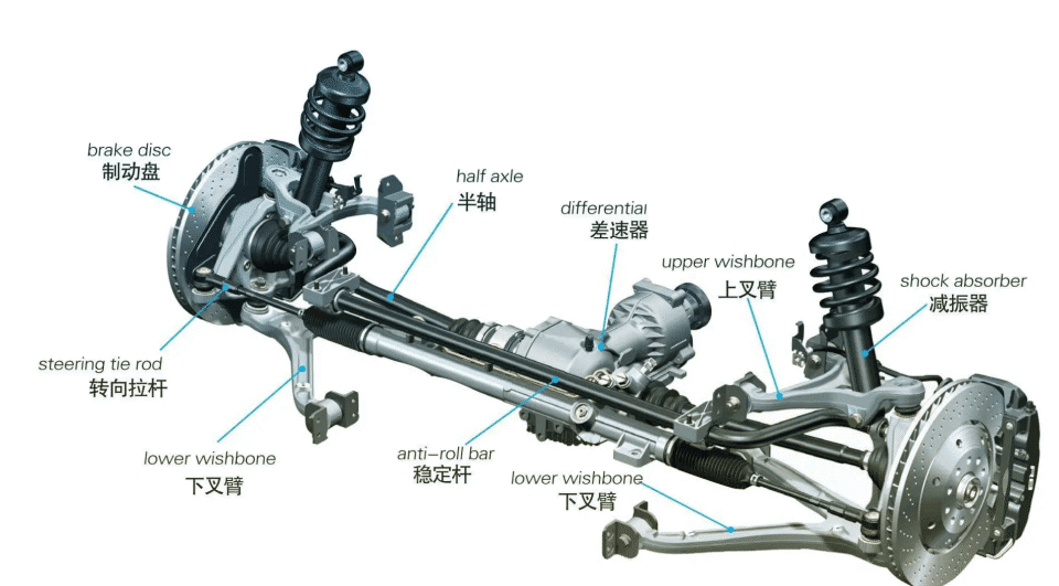 byd yangwang u7 disus z