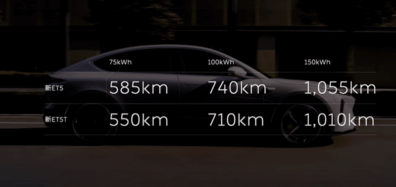 et5 touring et et5t autonomie