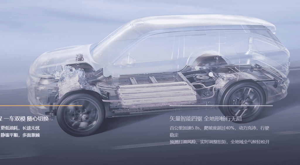 gac trumpchi s7 phev chassis