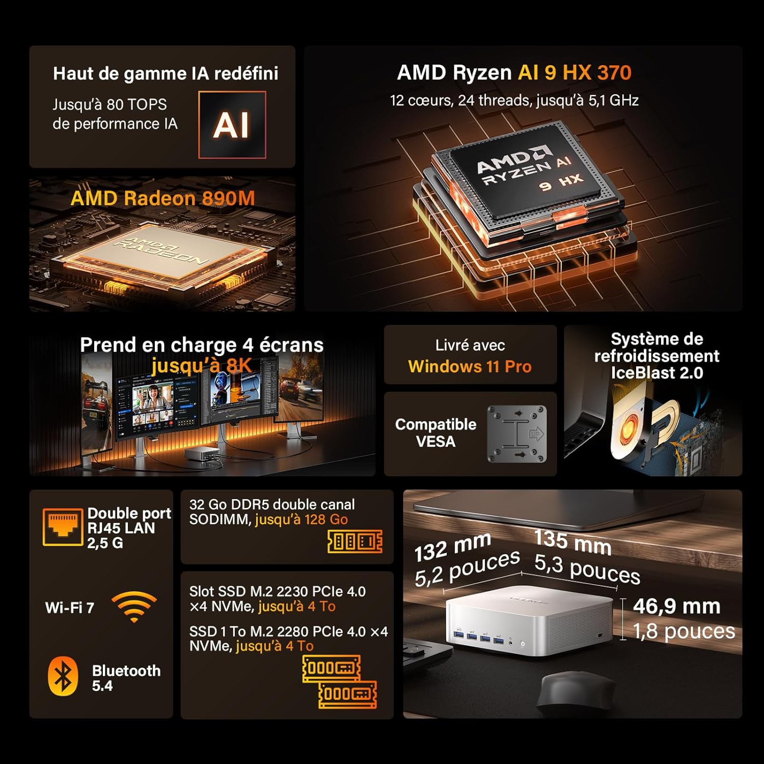 geekom a9 max mini pc details