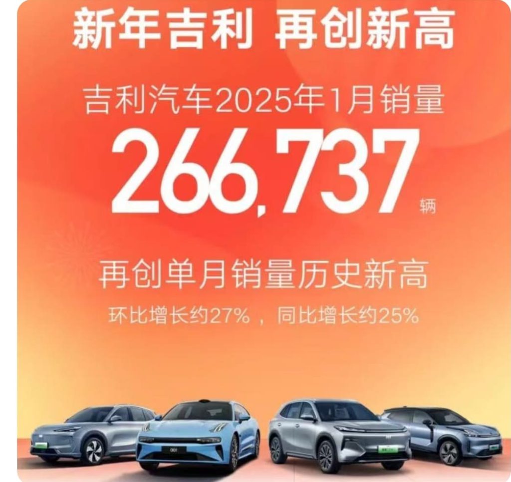 geely january 2025 sales