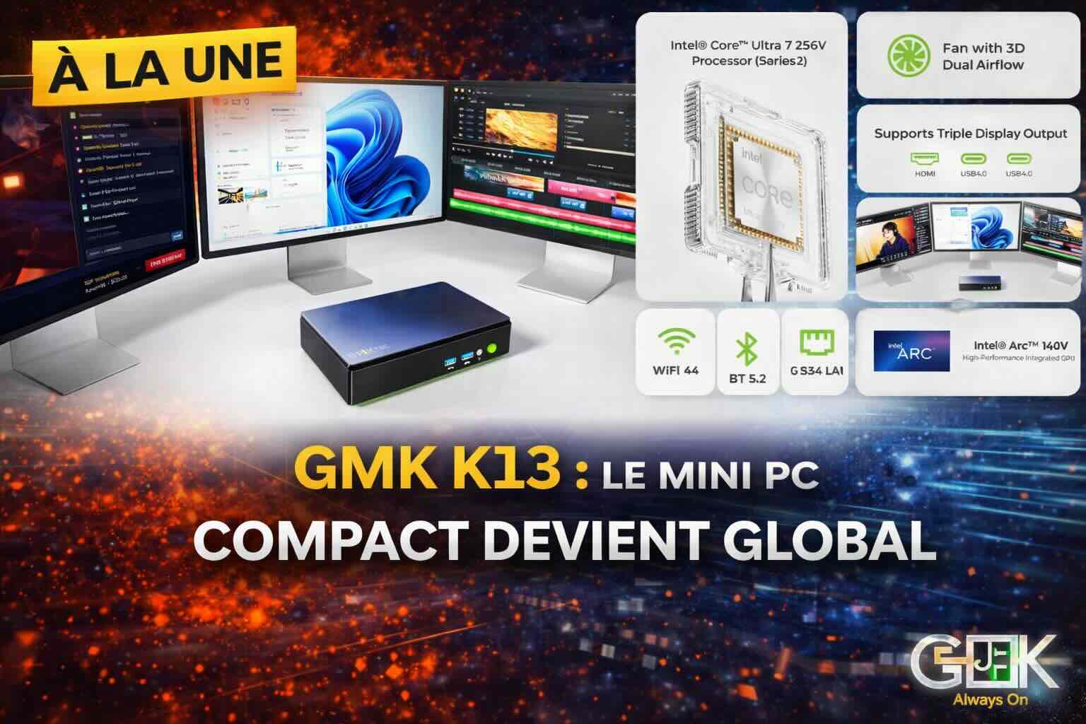 gmk k13 mini pc puissant
