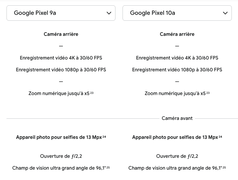 google pixel 10a vs 9a cameras