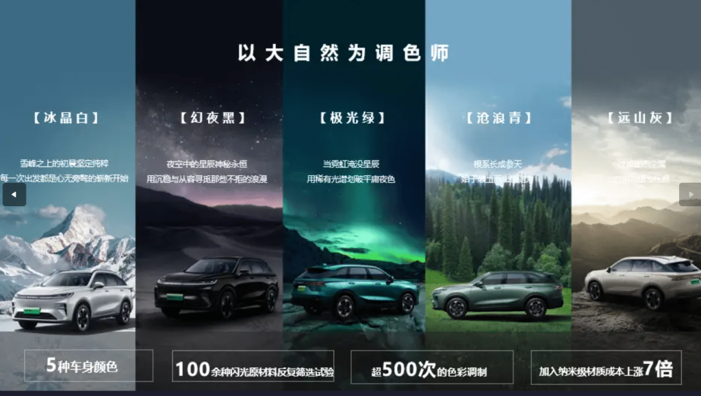 gwm haval xiaolong max 2025 promo