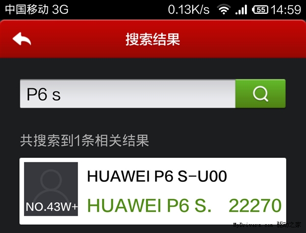 score antutu benchmark de l'huawei ascend p6s