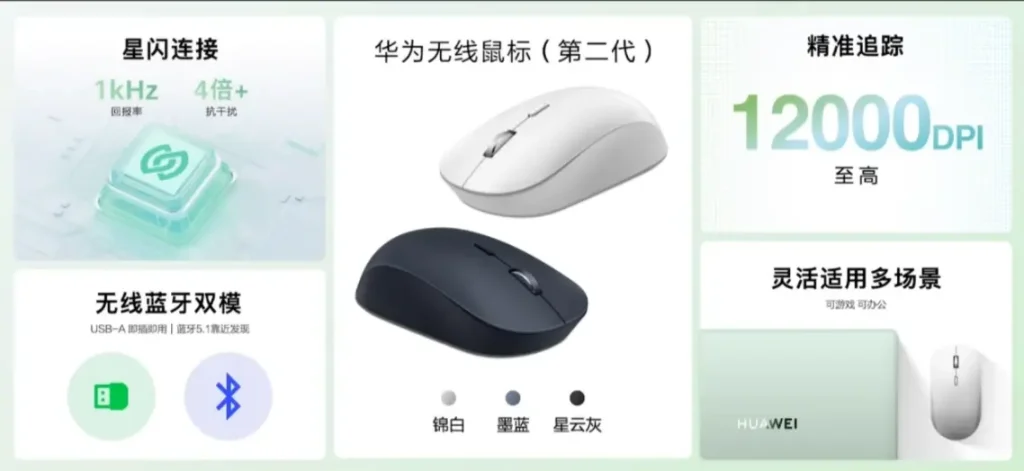 huwei wireless mouse
