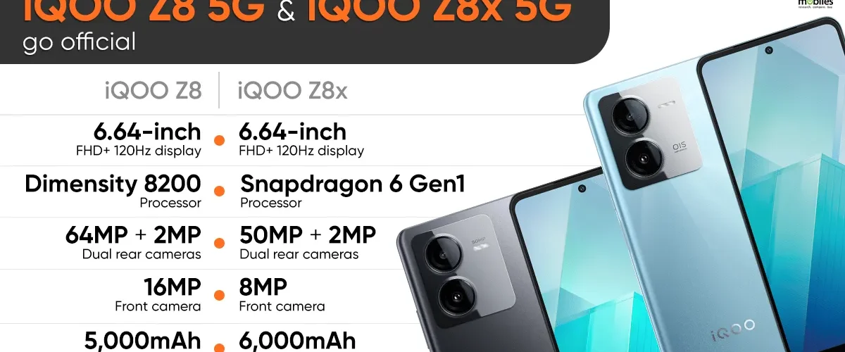 iqoo z8 et iqoo z8x