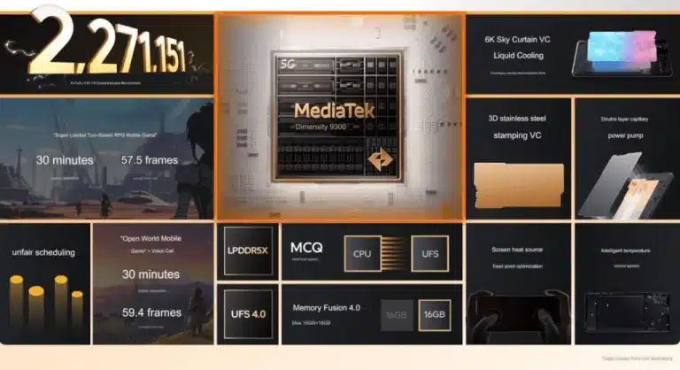 iqoo neo 9 and neo 9 pro details