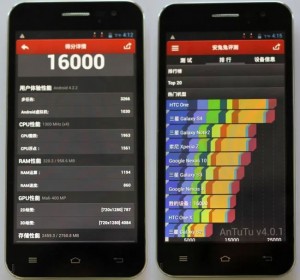 smartphone android pas cher jiayu score antutu
