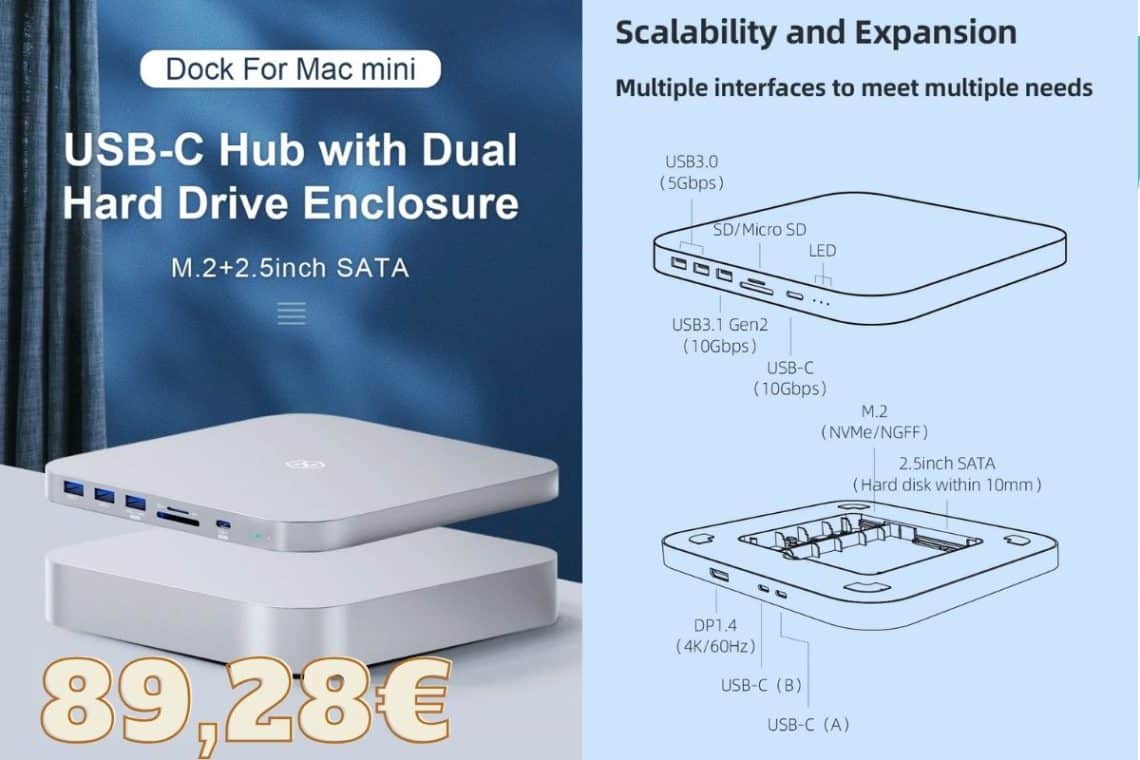 la station d'accueil ultime pour mac mini m1:m2 et imac m1