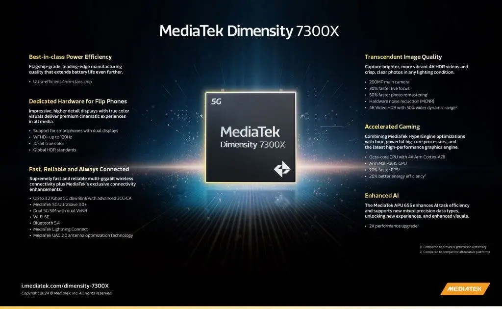 mediatek dimensity 7300 and 7300x